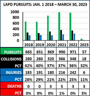 Pursuit7